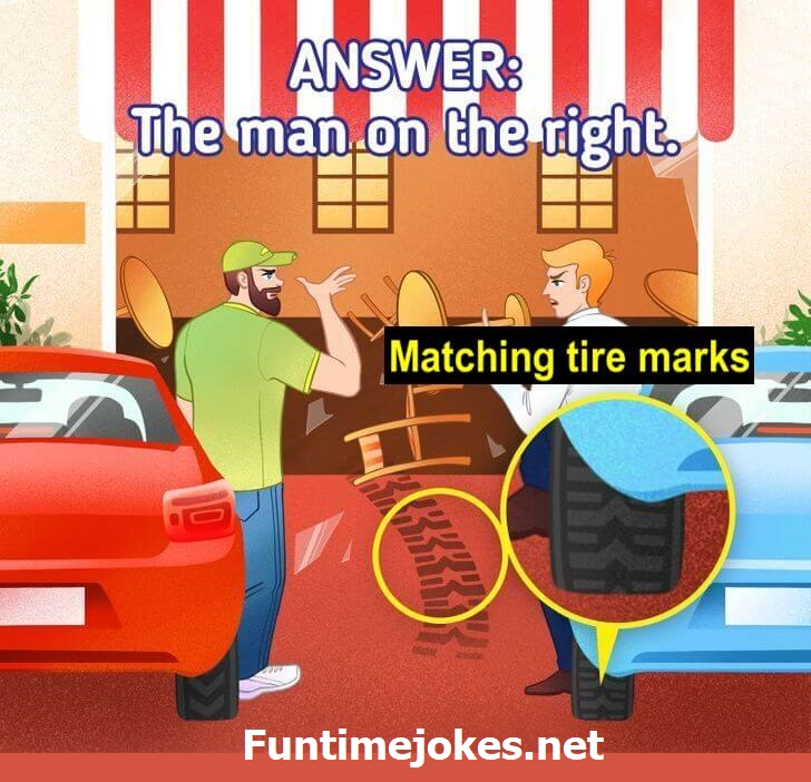  free riddles by funtimjokes.net